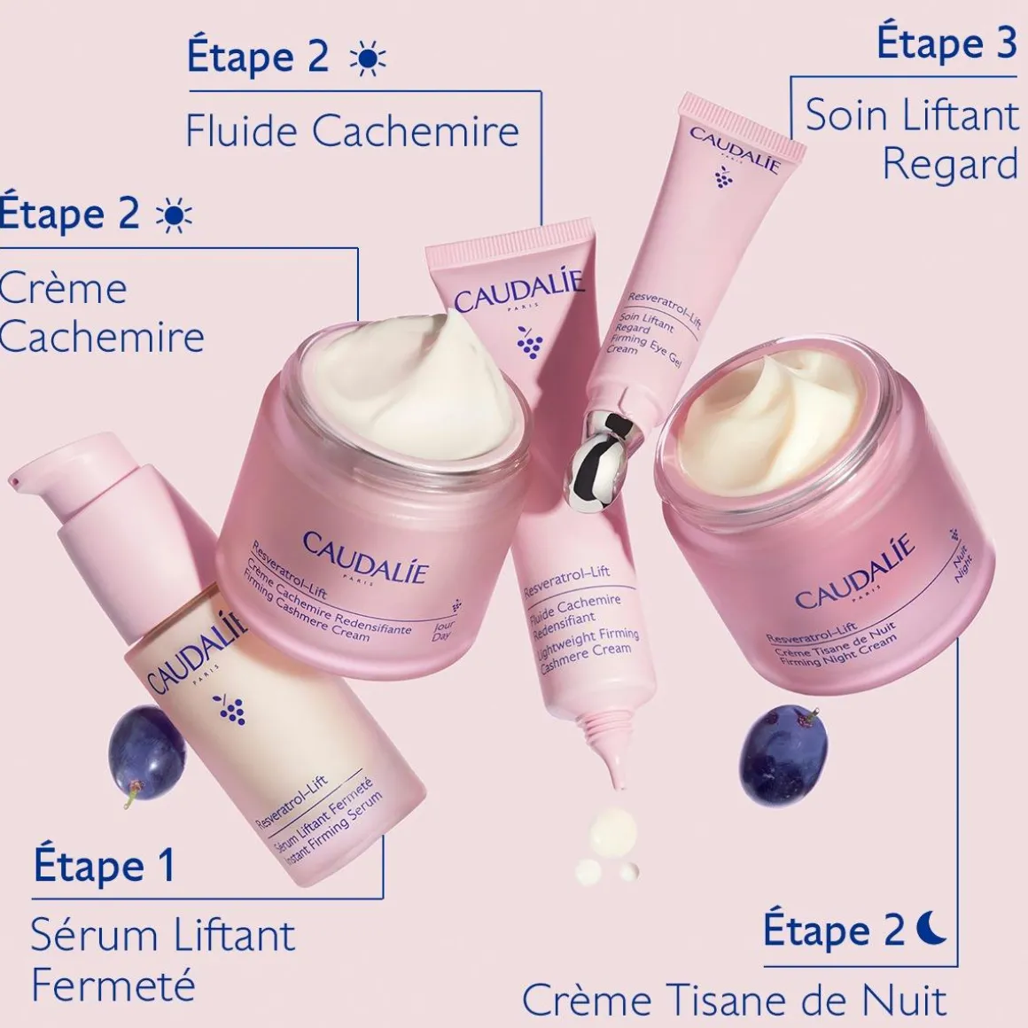 Crème Cachemire Redensifiante au Resvératrol, alternative au Rétinol