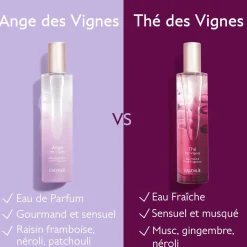 Eau de Parfum Ange des Vignes