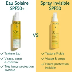 Eau Solaire Très Haute Protection SPF50+