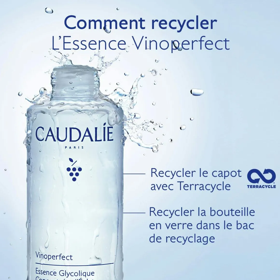 Essence Glycolique Concentrée d'Éclat