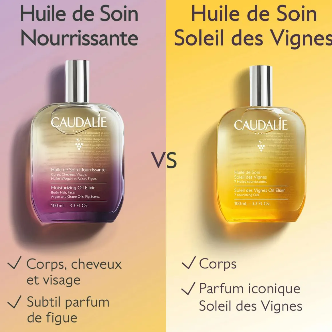 Huile de Soin Nourrissante - 100ml