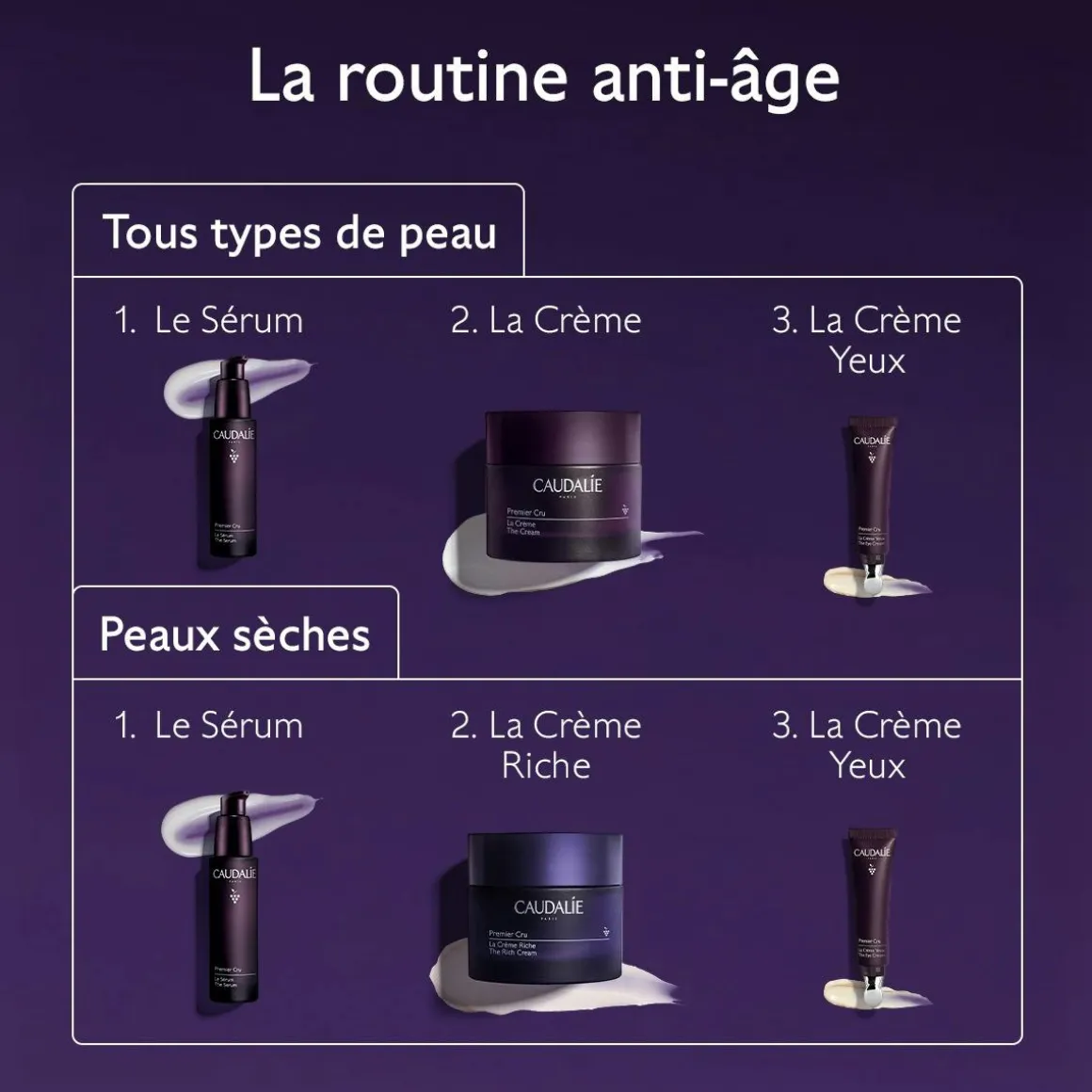 La Crème au Brevet Longévité & filler repulpant naturel