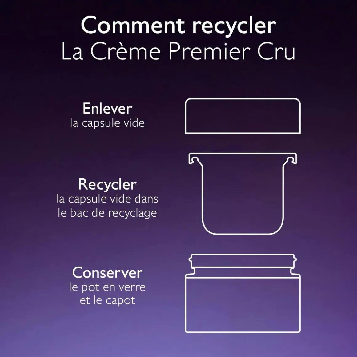 La Crème au Brevet Longévité & filler repulpant naturel