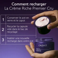 La Crème Riche