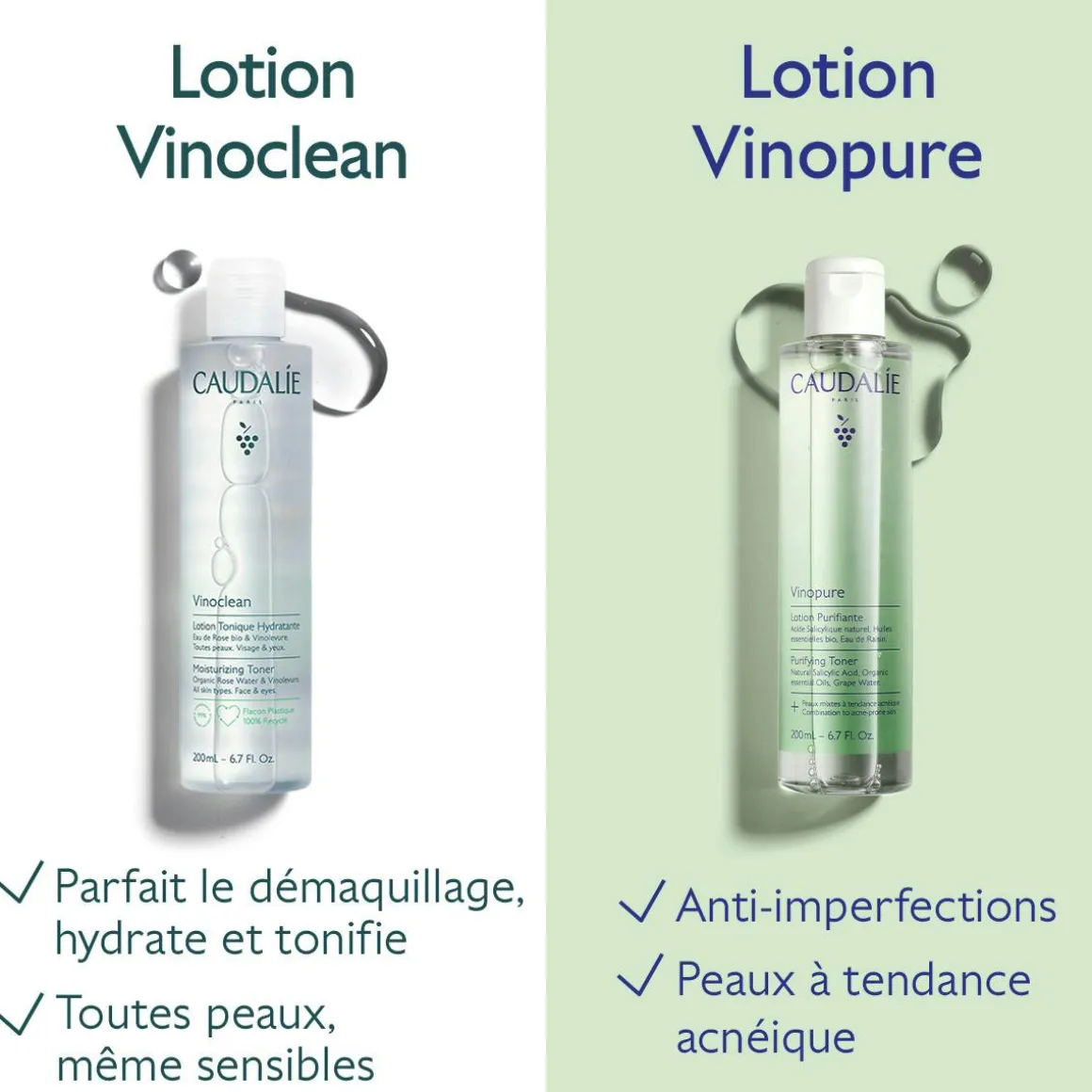 Lotion Purifiante à l'Acide Salicylique - 200mL