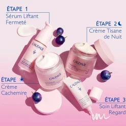 Soin Liftant Regard au Resvératrol, alternative au Rétinol