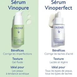 Sérum à l'Acide Salicylique Anti-imperfections