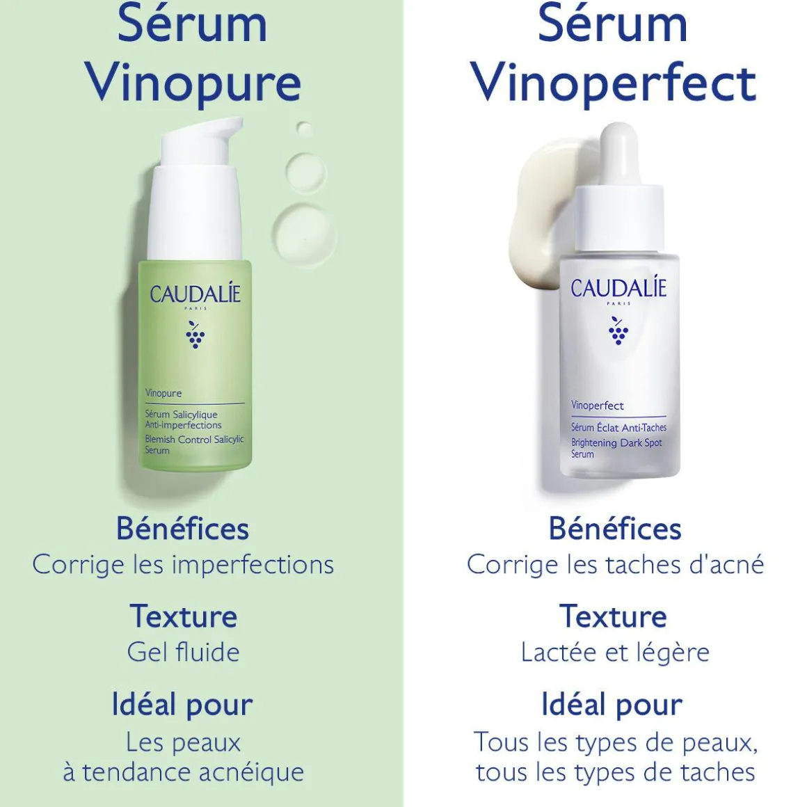 Sérum à l'Acide Salicylique Anti-imperfections