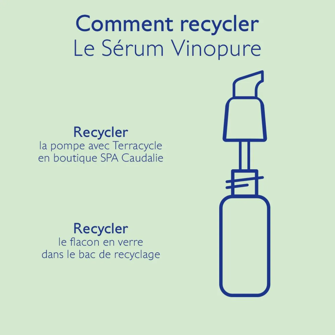 Sérum à l'Acide Salicylique Anti-imperfections
