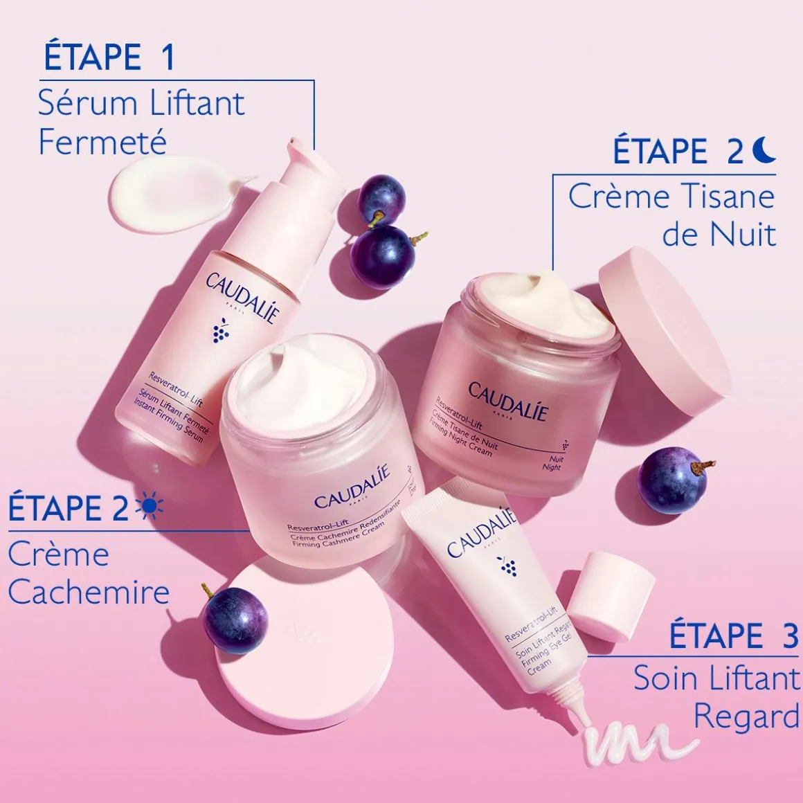 Sérum Liftant Fermeté au Resvératrol, alternative au Rétinol