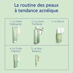 Stop Boutons Salicylique l'Acide Salicylique