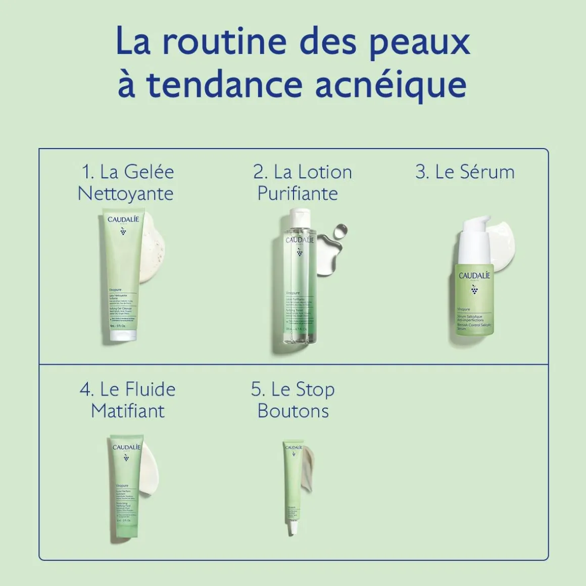 Stop Boutons Salicylique l'Acide Salicylique